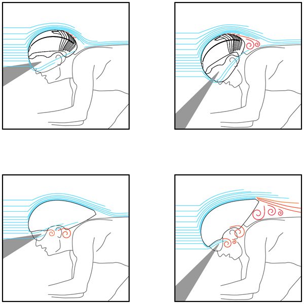 Casco Speed Time Trial Helmet - Image 8