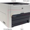 HP LaserJet 1320 Monochrome Laser Printer - Image 4