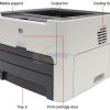HP LaserJet 1320 Monochrome Laser Printer - Image 5