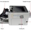 HP LaserJet 1320 Monochrome Laser Printer - Image 10