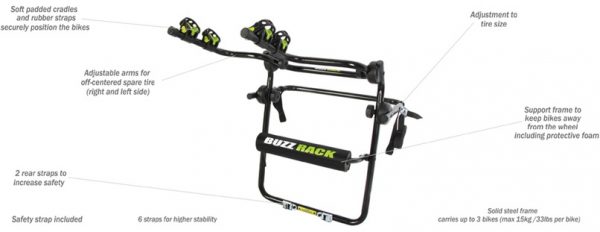 Buzz Rack Beetle 4x4 2 Bike Carrier - Spare Tyre Mount - Image 11