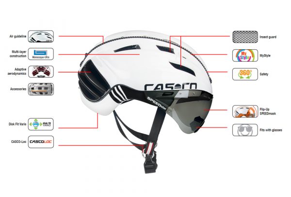 Casco SPEEDster-TC Plus - Image 5