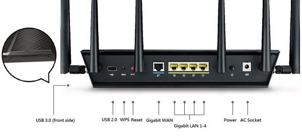 ASUS RT-AC3200 Tri-Band AC3200 Wireless Gigabit Router - Image 8