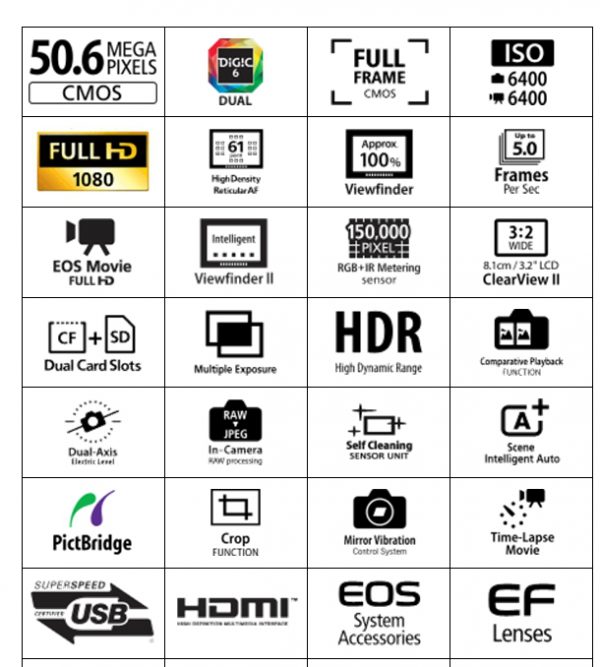 Canon EOS 5DS R Digital SLR (Body Only) - Image 12