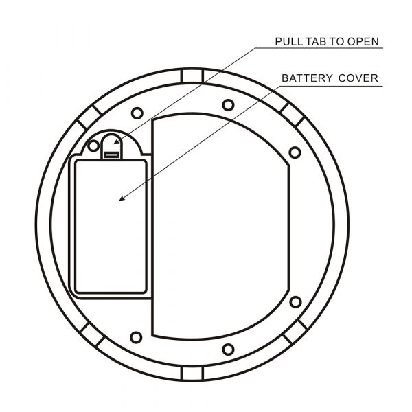 Automatic Sensor Dustbin - Image 15