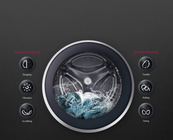 LG F1496AD5 Freestanding Washer Dryer - Image 15