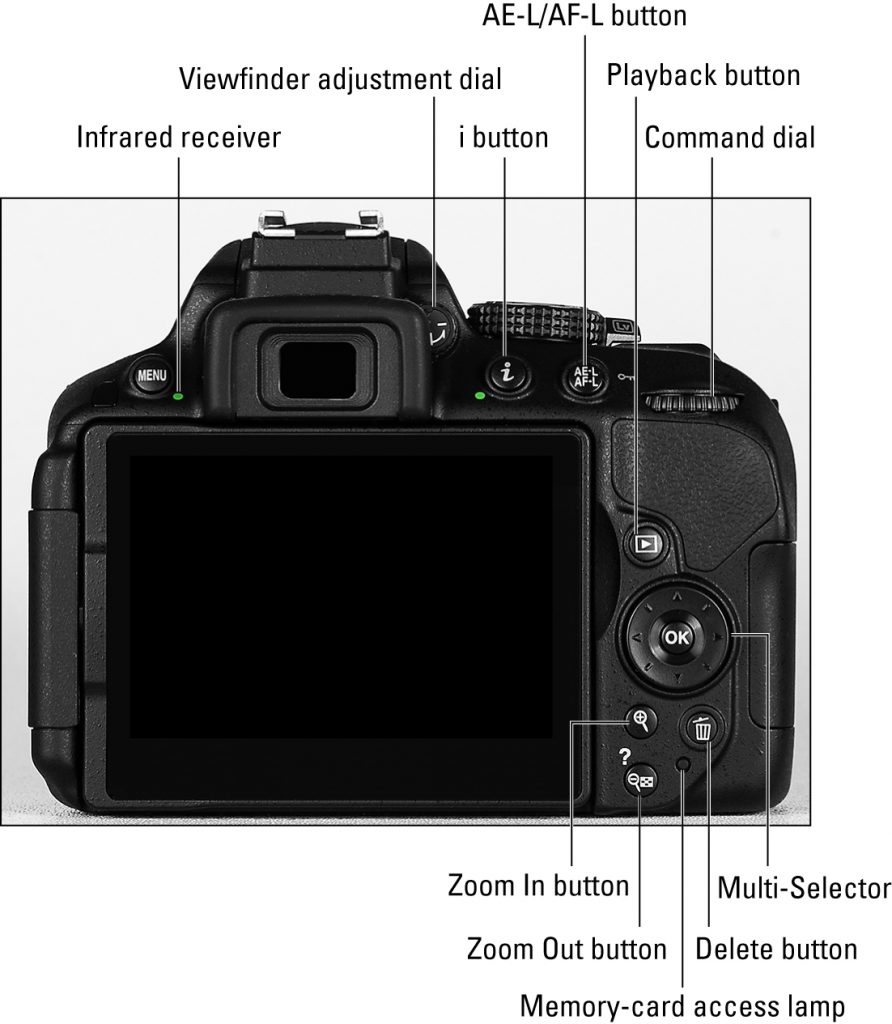 Nikon D5300 DSLR Camera with 1855mm Lens Tech Nuggets