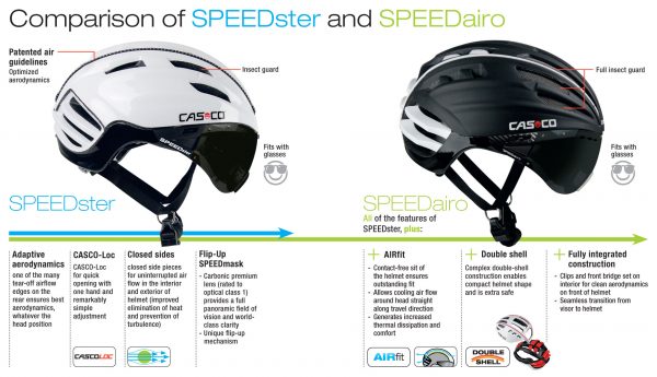 Casco SPEEDster-TC Plus - Image 16