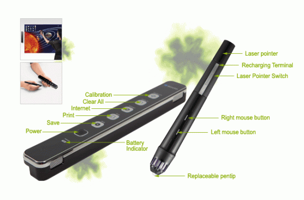 U-Board Wireless Portable Interactive Whiteboard System - Image 3