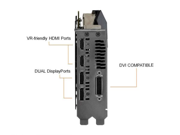 ASUS GeForce GTX 1070 8GB ROG Strix Graphic Card - Image 12