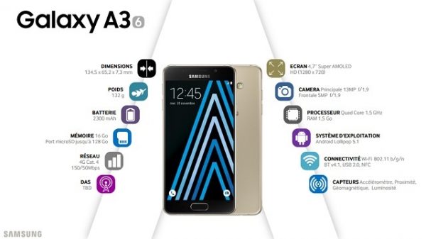 Samsung Galaxy A3 - Image 2