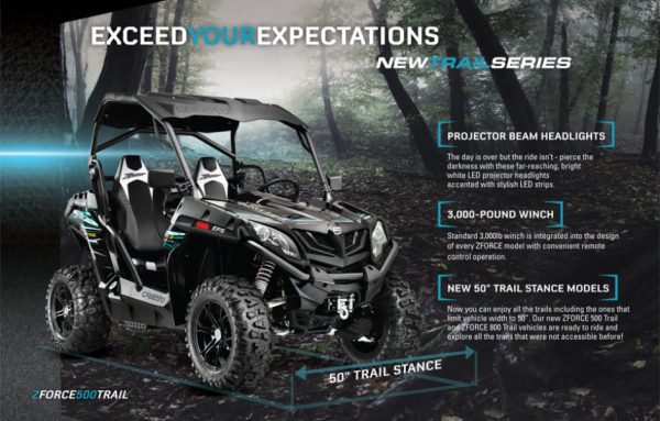 CFMoto ZFORCE 500 - Image 2