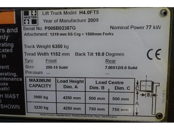 2009 HYSTER H4.0FTS HALF CAB LPG - Image 12
