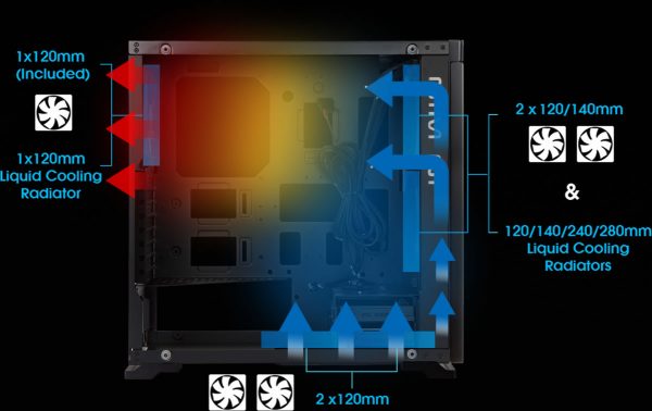 IN WIN 805  ∞ Infinity Mid Tower Case - Image 4
