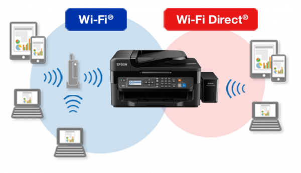 Epson L565 Multifunction Wireless Inkjet Printer - Image 2