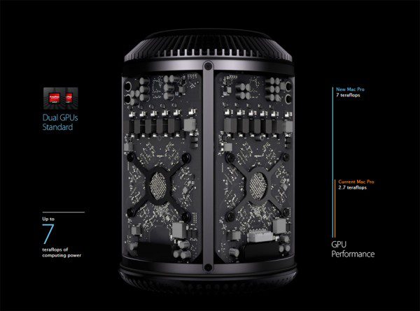 Apple Mac Pro MD878LLA - Image 10