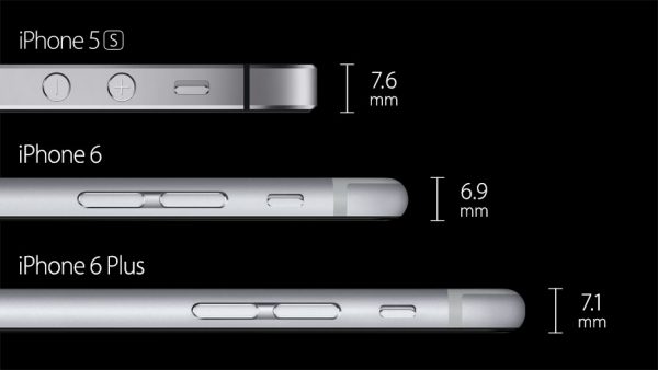 Apple iPhone 6S Plus - Image 4