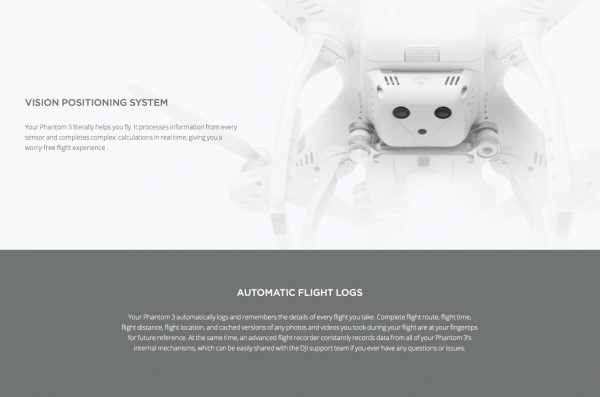 DJI Phantom 3 Professional - Image 37