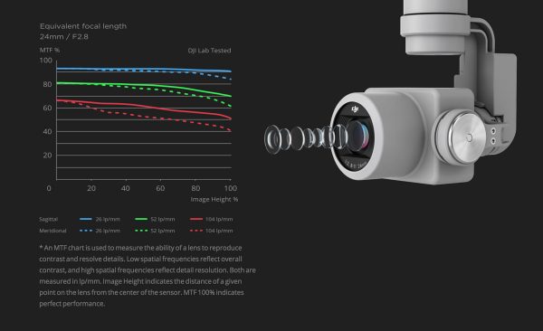 DJI Phantom 4 Pro Quadcopter - Image 25