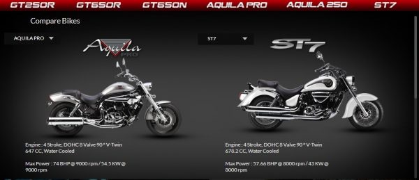 Hyosung Aquila Pro 650 - Image 10