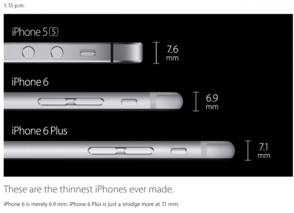 Apple iPhone 6S Plus - Image 6