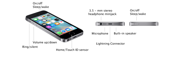 Apple iPhone 5s - Image 5