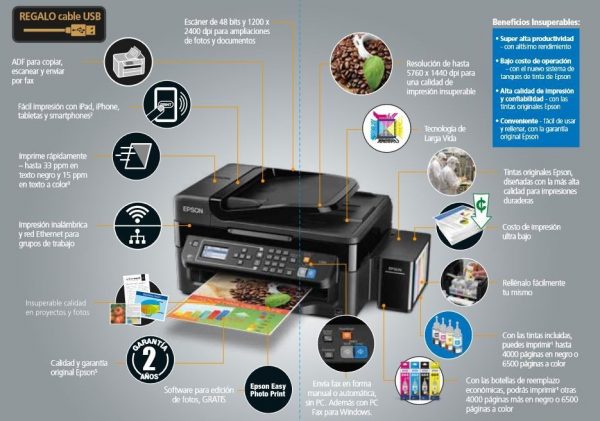 Epson L565 Multifunction Wireless Inkjet Printer - Image 19