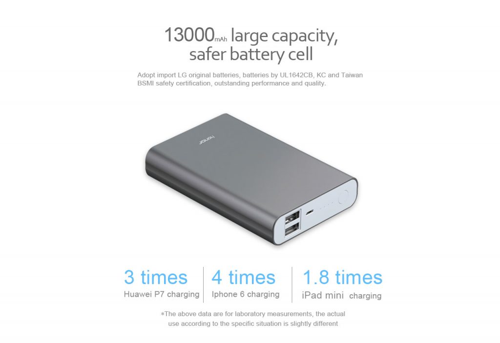 HUAWEI 13000mAh Mobile Power Bank | Tech Nuggets