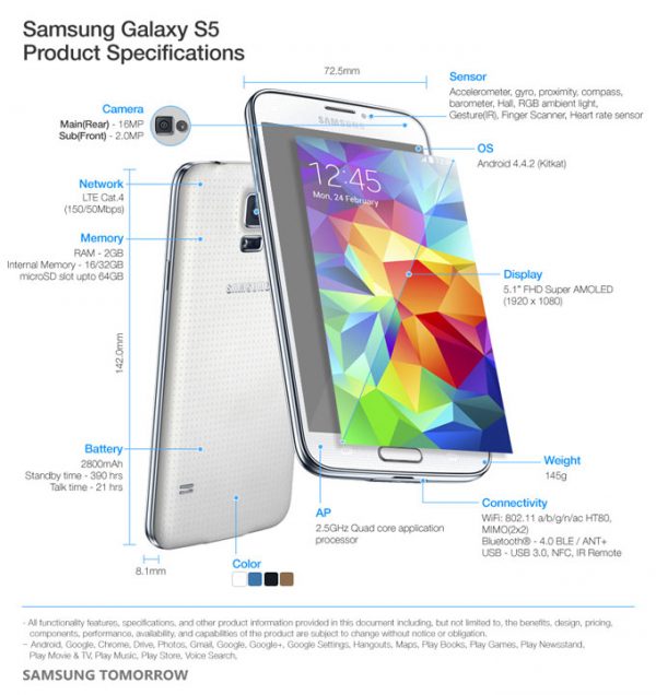 Samsung Galaxy S5 - Image 21