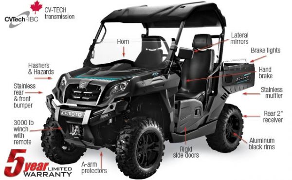 CF Moto U Force 800 - Image 36
