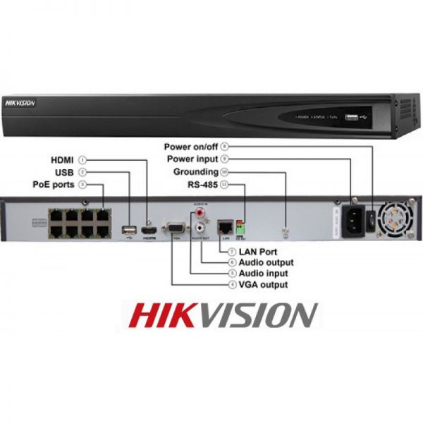Hikvision DS-7600NI-E2 Plug and Play NVR - Image 4