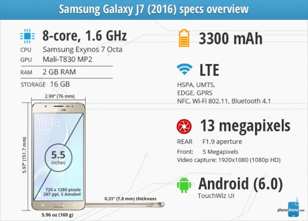 Samsung Galaxy J7 Prime - Image 8