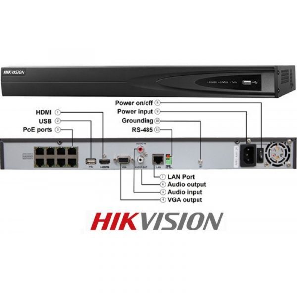 Hikvision DS-7600NI-E2 Plug and Play NVR - Image 6
