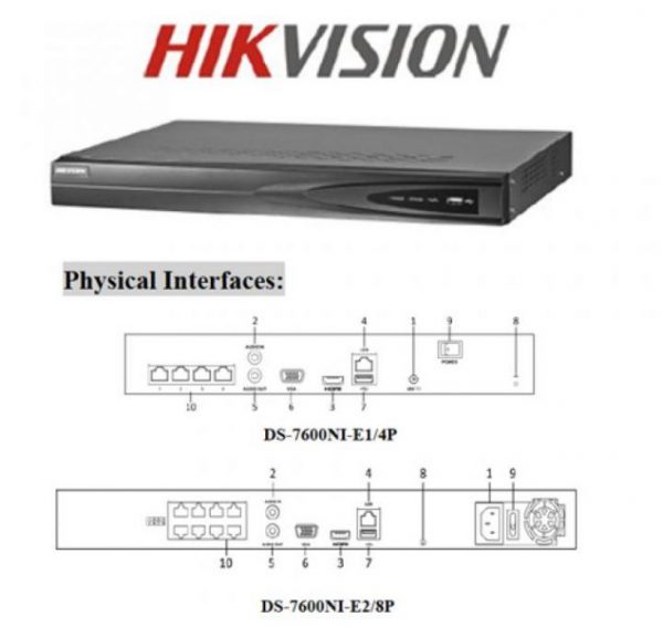 Hikvision DS-7600NI-E2 Plug and Play NVR - Image 9