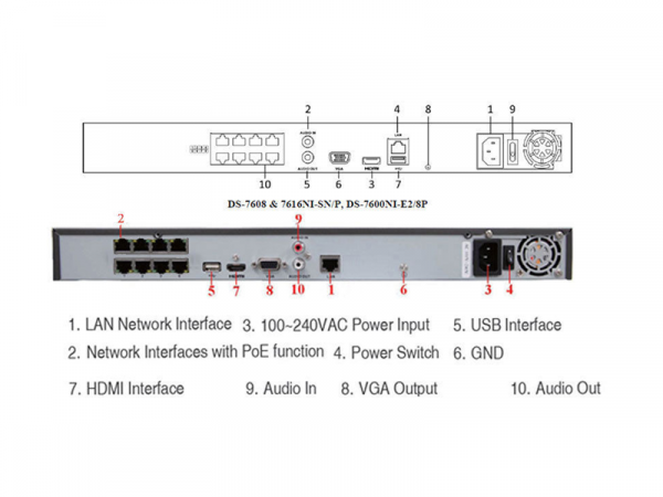 Hikvision DS-7600NI-E2 Plug and Play NVR - Image 8