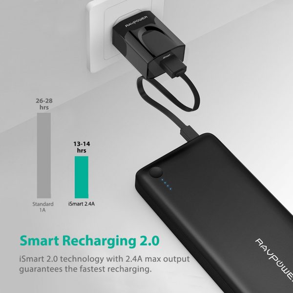 RAVPower Portable Charger RAVPower  3-USB Ports Power Bank - Image 3