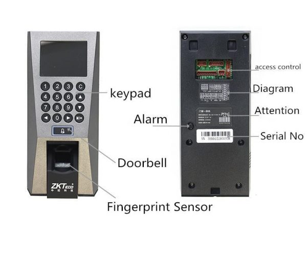 ZKAccess F18 Access Control Reader Controller - Image 9