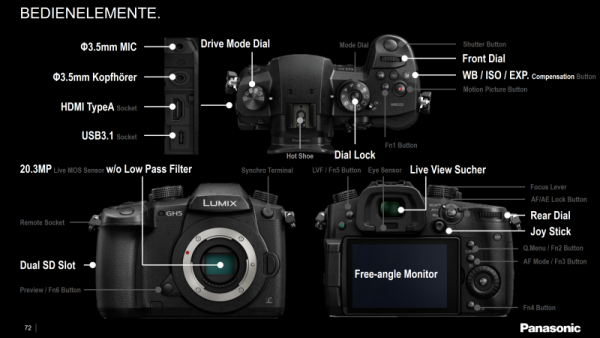 Panasonic Lumix DC-GH5 Micro Four Thirds Mirrorless Digital Camera - Image 6
