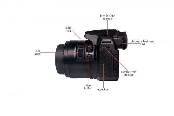 Panasonic Lumix DMC-FZ300 Digital Camera - Image 16