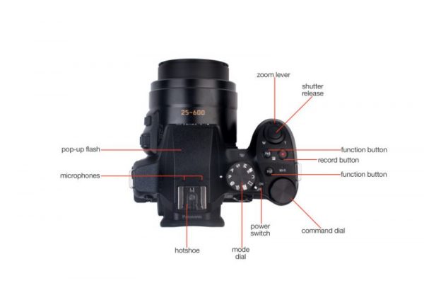 Panasonic Lumix DMC-FZ300 Digital Camera - Image 18