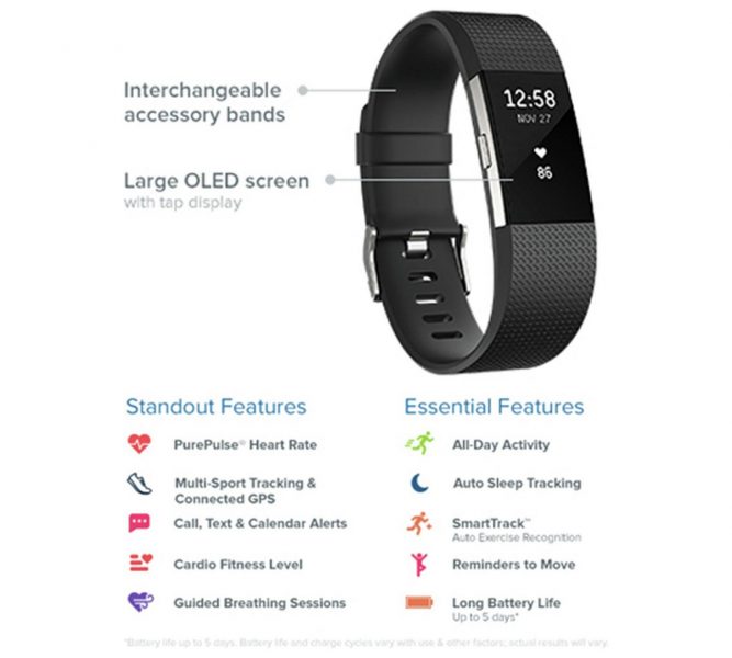 Fitbit Charge 2 Fitness Wristband 