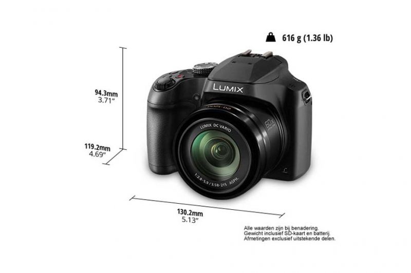 geest Grondig Ansichtkaart Panasonic Lumix DC-FZ82 Bridge Camera | Tech Nuggets