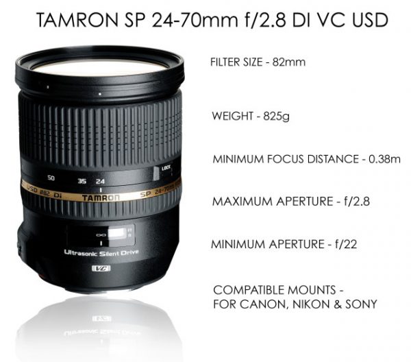 Tamron SP 24-70mm F2.8 DI VC USD Lens - Image 2