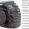 Nikon D810 DSLR Camera - Image 6