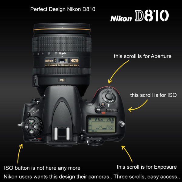 Nikon D810 DSLR Camera - Image 7