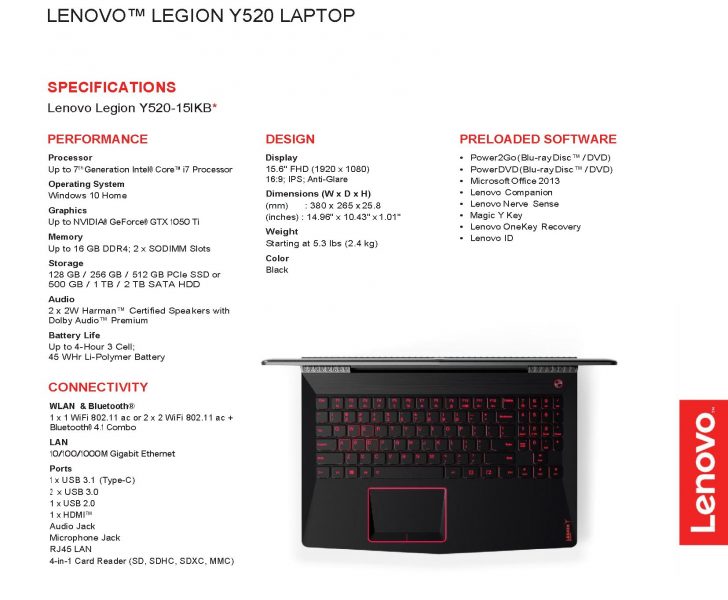 Lenovo - 15.6" Gaming Laptop | Tech Nuggets