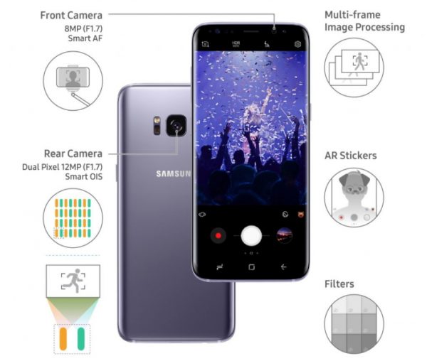 Samsung Galaxy S8 | S8+ - Image 9