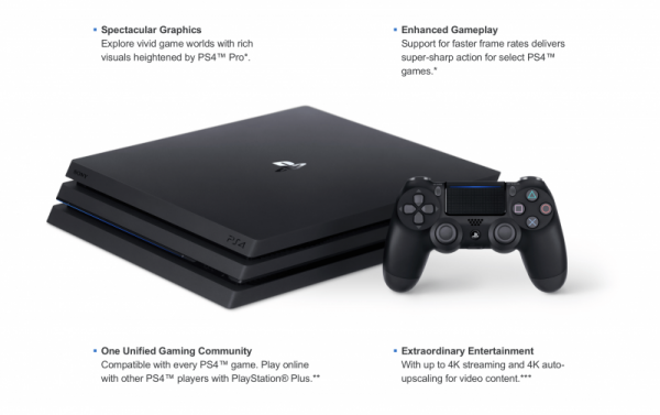 Sony PlayStation 4 Pro - Image 7