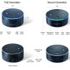 Amazon Echo Dot (2nd Generation) - Image 7