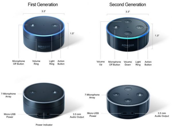 Amazon Echo Dot (2nd Generation) - Image 7